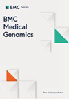 Bmc医学基因组学