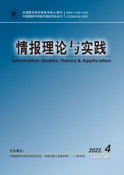谍报实际与实际杂志