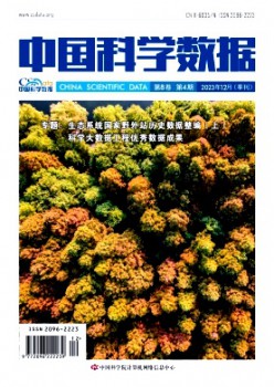 中国迷信数据杂志